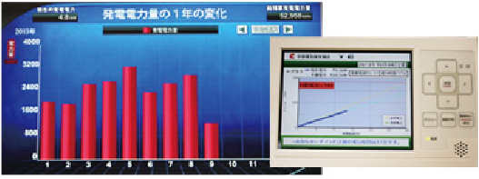 環境方針